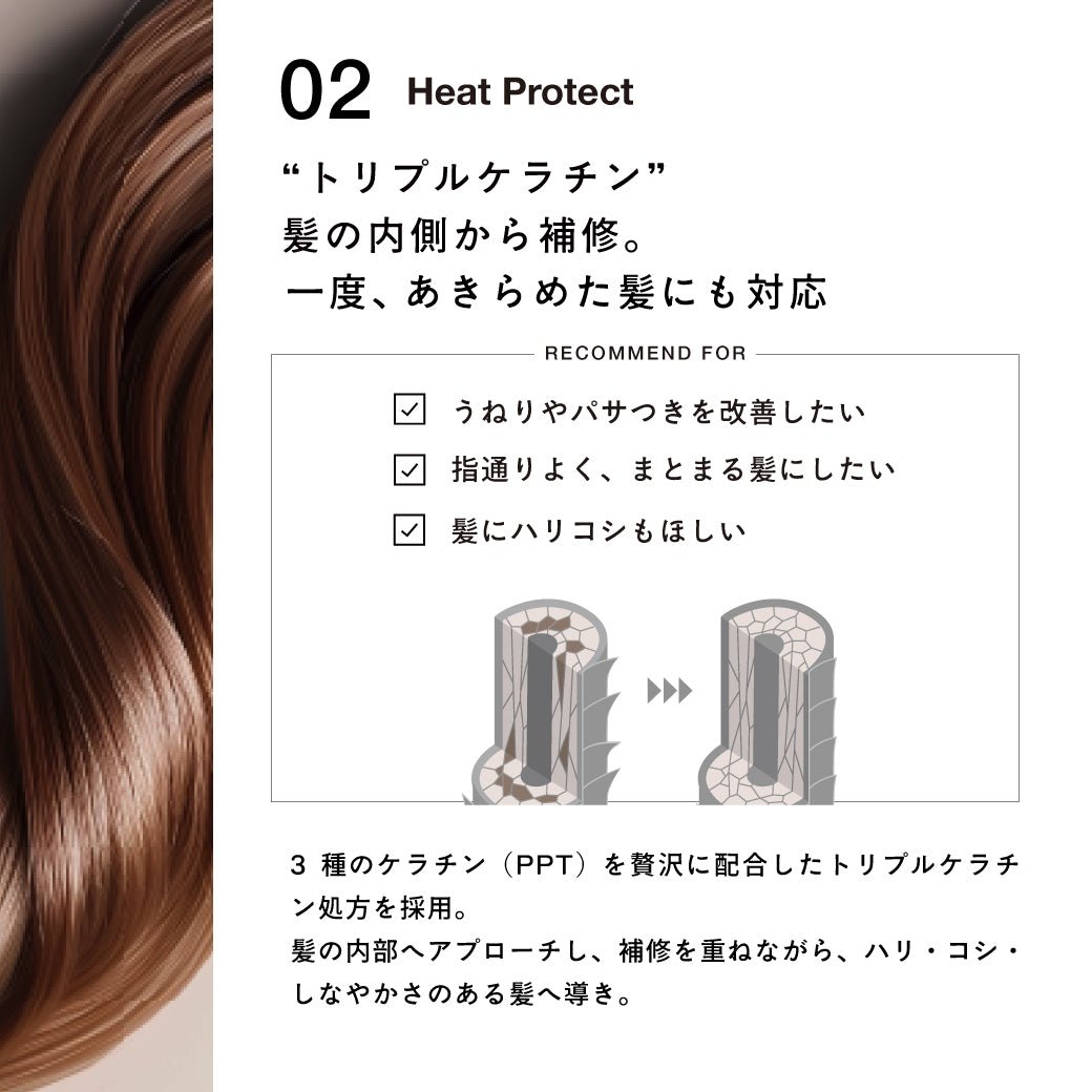 公式】SALANI モアチェンジ 200ml｜洗い流さないトリートメント ミスト