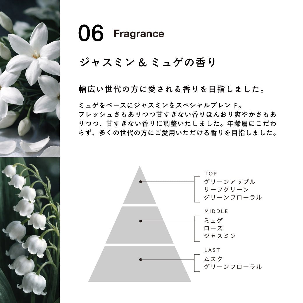 〈SALANI〉MORE CHANGE （ サラニー モアチェンジ ） - | salani.jp